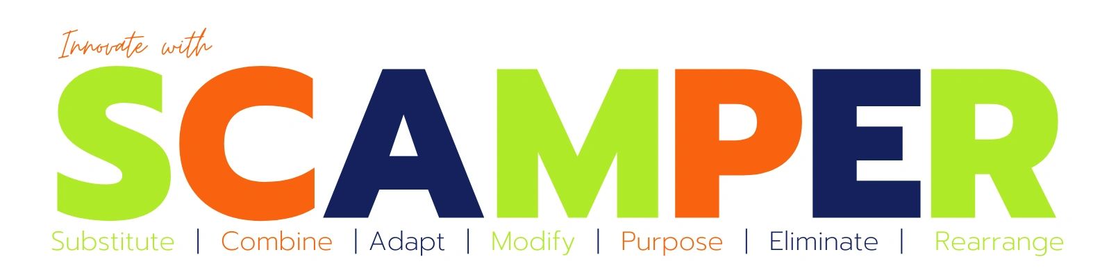 Innovate with SCAMPER